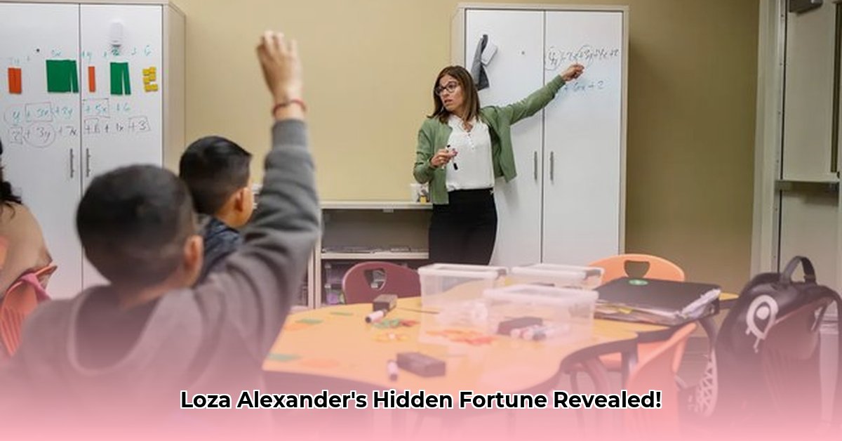 loza-alexander-net-worth